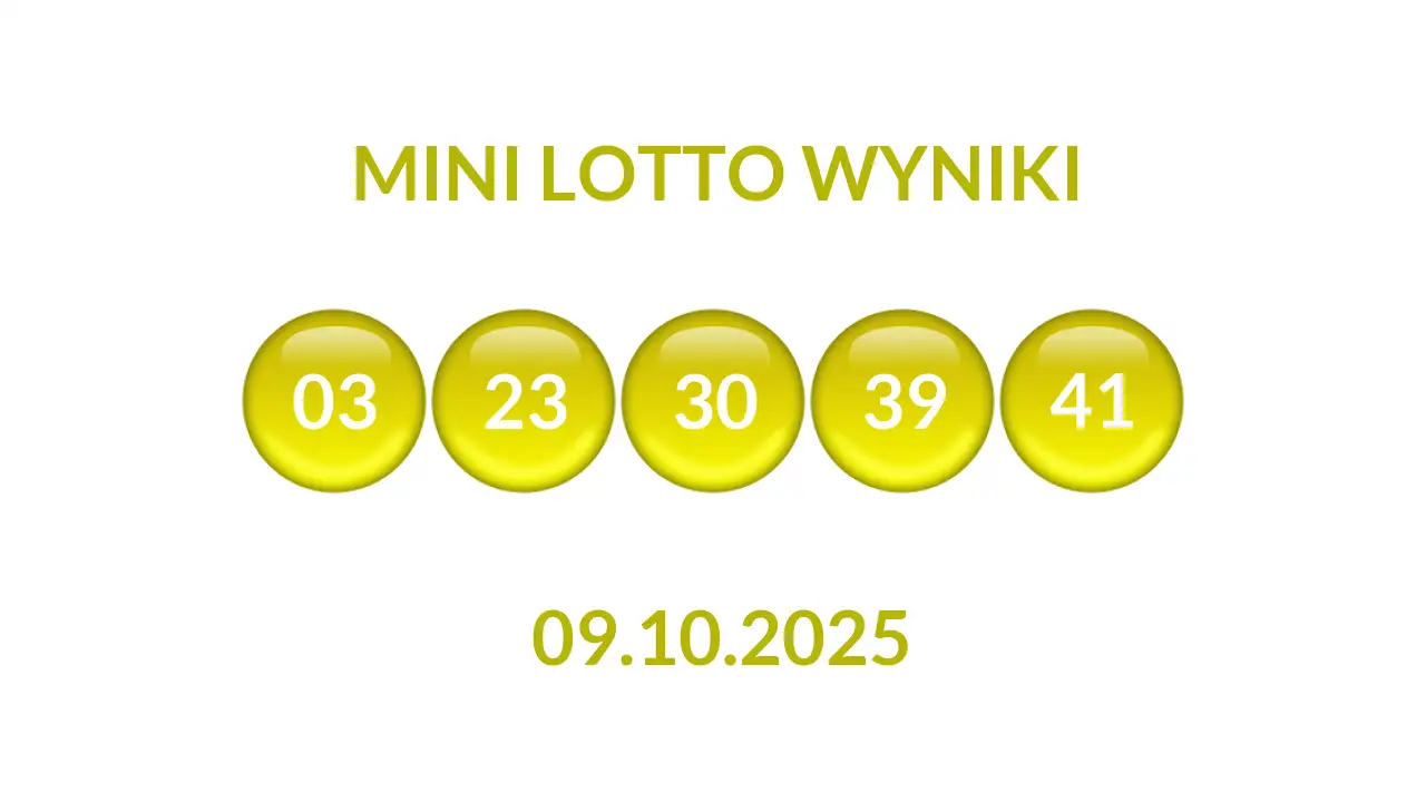 Kulki Mini Lotto z wylosowanymi liczbami dnia 09.10.2025