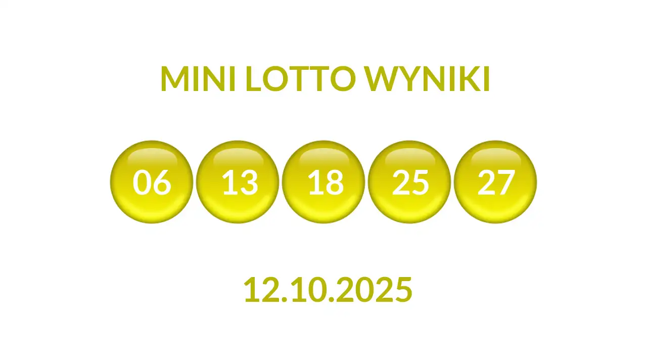 Kulki Mini Lotto z wylosowanymi liczbami dnia 12.10.2025