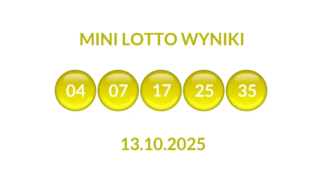 Kulki Mini Lotto z wylosowanymi liczbami dnia 13.10.2025