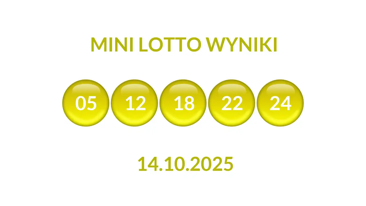 Kulki Mini Lotto z wylosowanymi liczbami dnia 14.10.2025