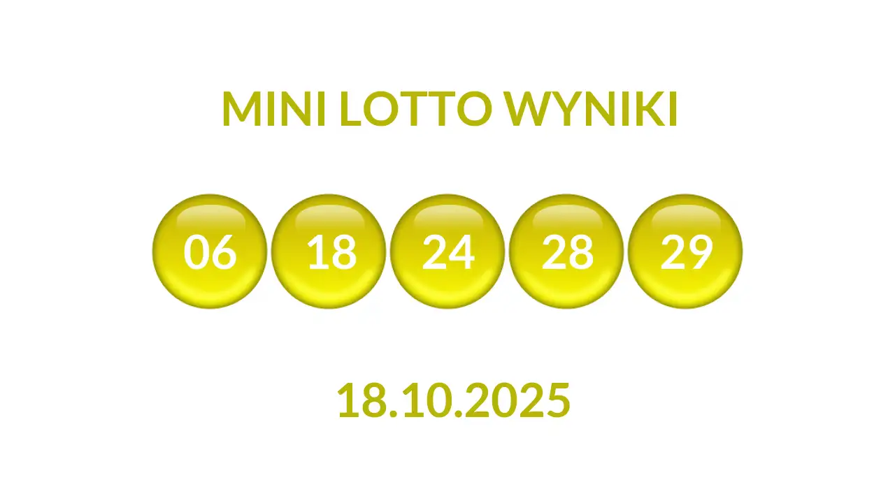 Kulki Mini Lotto z wylosowanymi liczbami dnia 18.10.2025