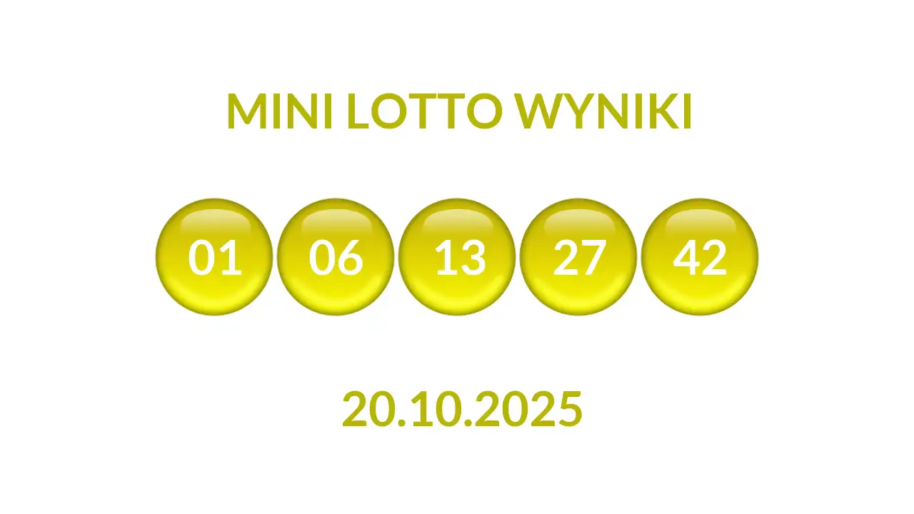 Kulki Mini Lotto z wylosowanymi liczbami dnia 20.10.2025