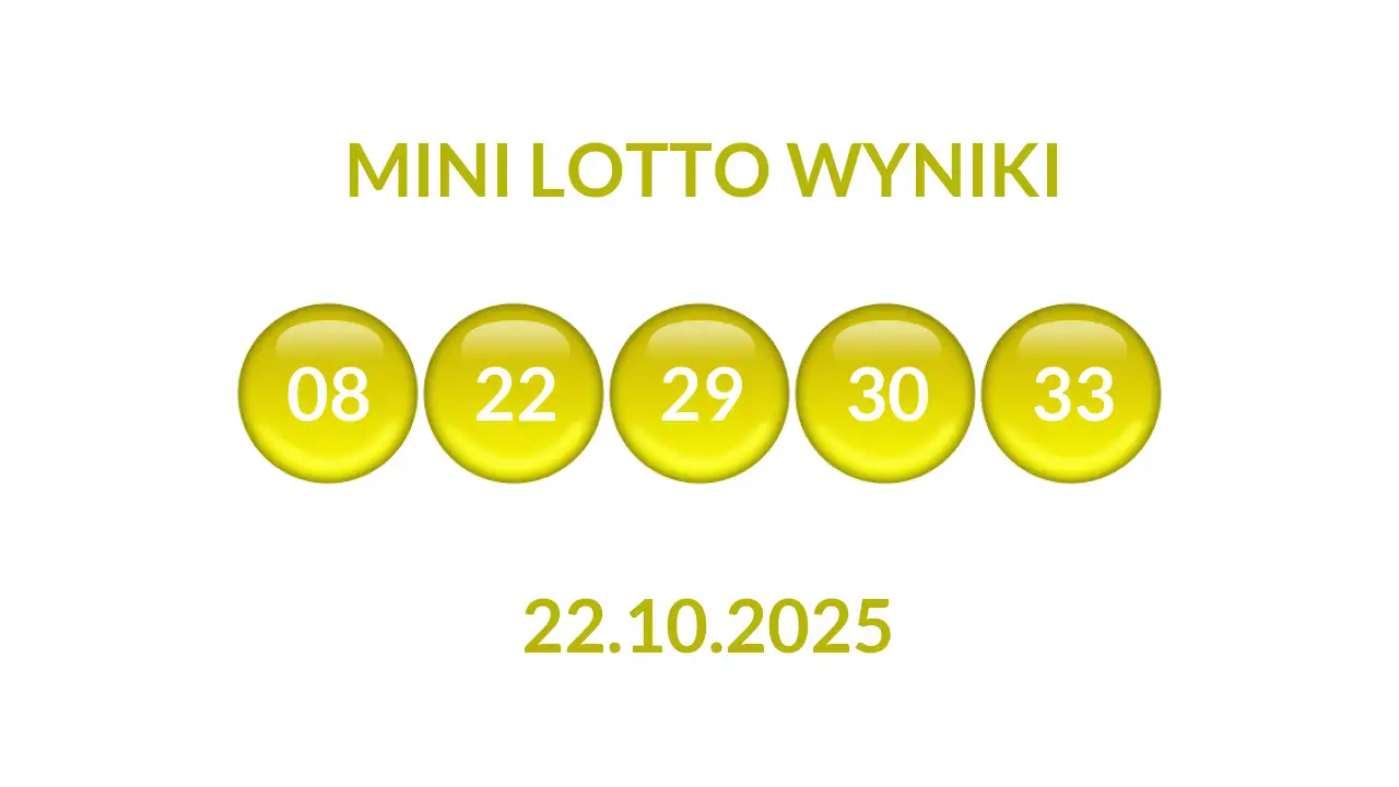 Kulki Mini Lotto z wylosowanymi liczbami dnia 22.10.2025