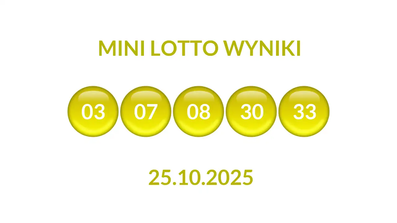Kulki Mini Lotto z wylosowanymi liczbami dnia 25.10.2025