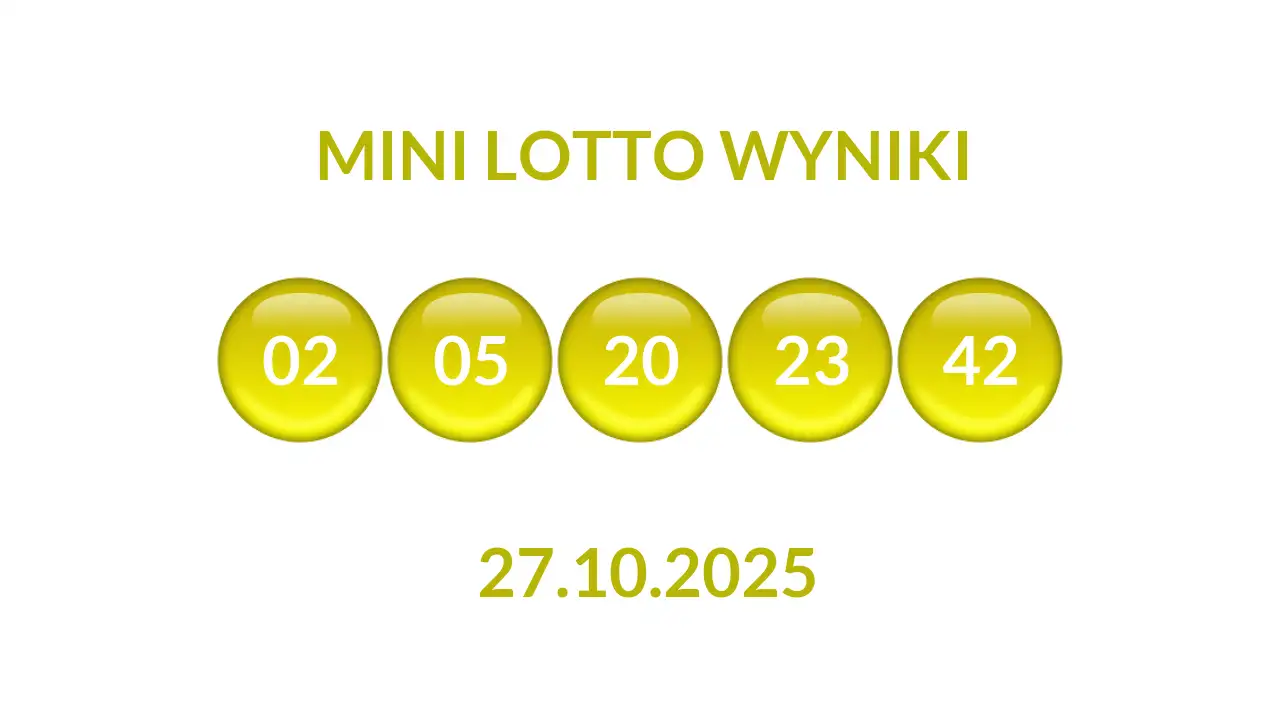 Kulki Mini Lotto z wylosowanymi liczbami dnia 27.10.2025