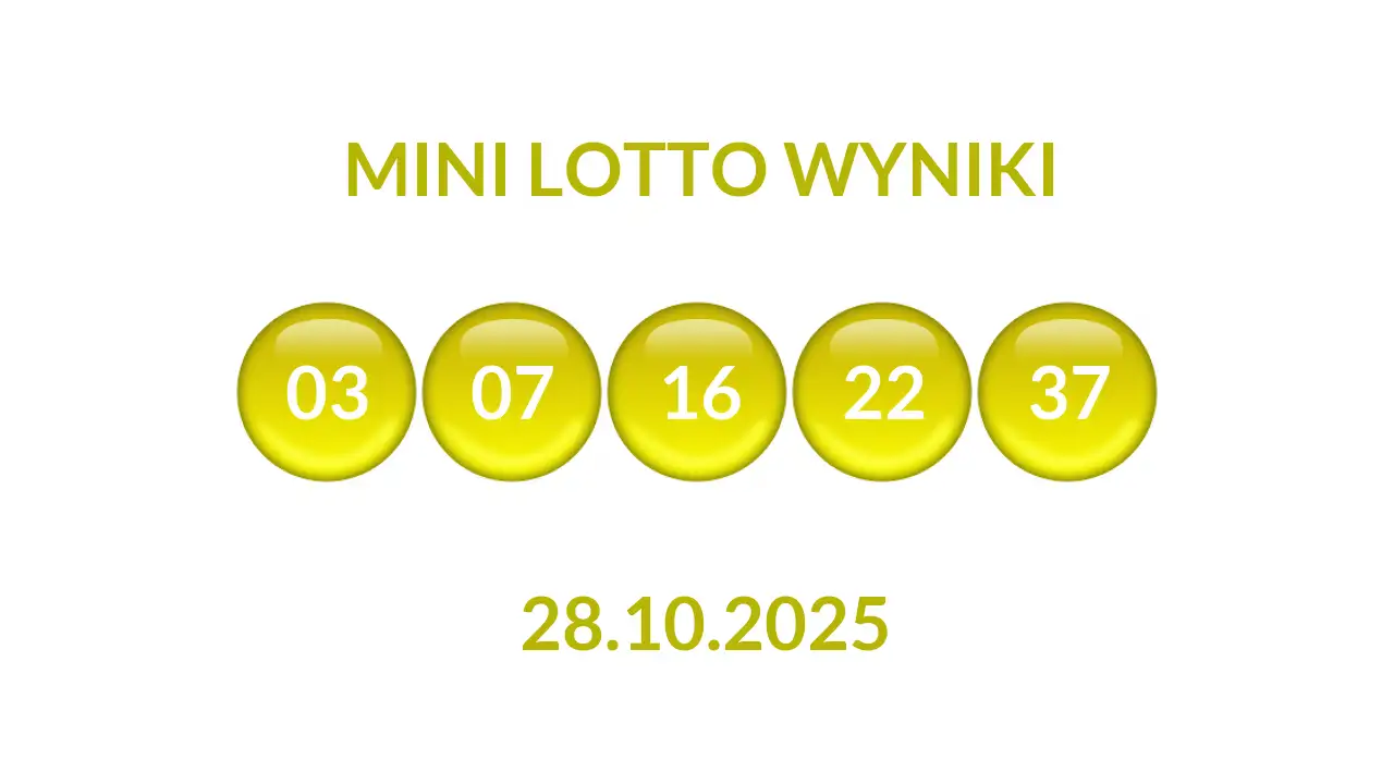 Kulki Mini Lotto z wylosowanymi liczbami dnia 28.10.2025