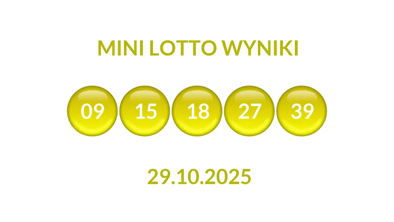 Kulki Mini Lotto z wylosowanymi liczbami dnia 29.10.2025