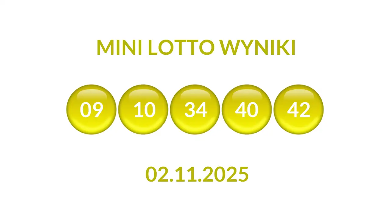 Kulki Mini Lotto z wylosowanymi liczbami dnia 02.11.2025