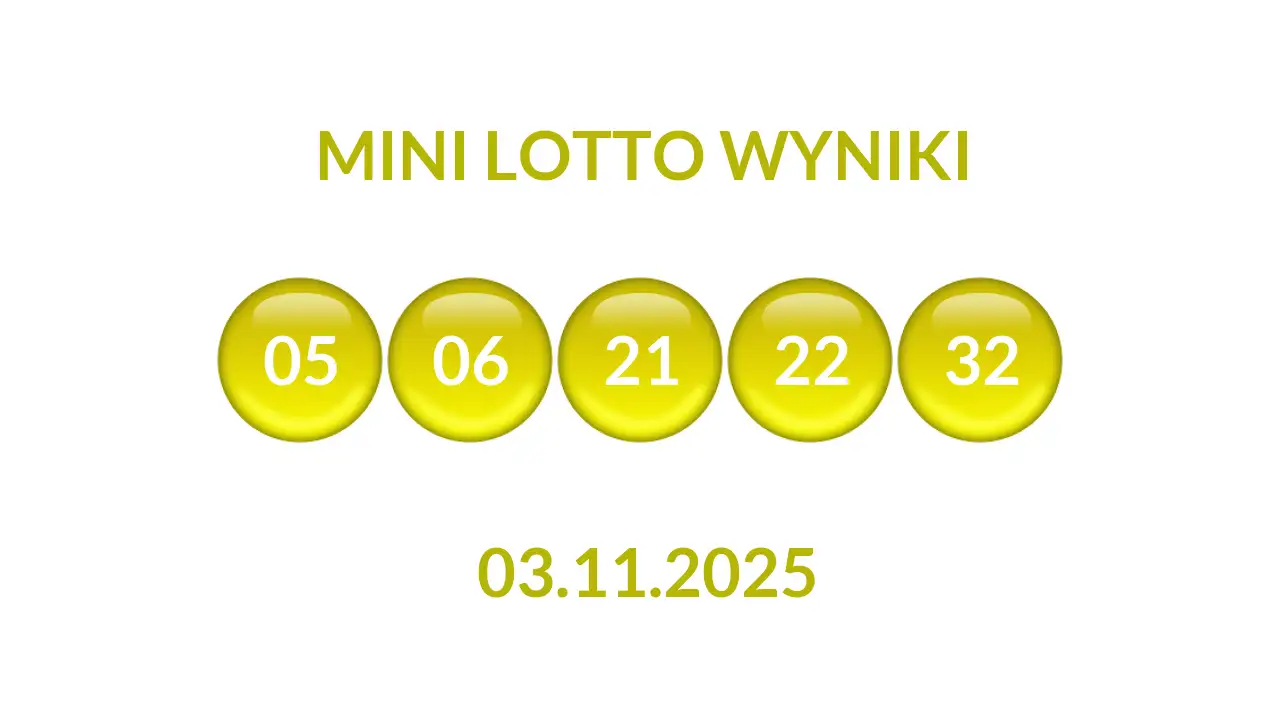 Kulki Mini Lotto z wylosowanymi liczbami dnia 03.11.2025