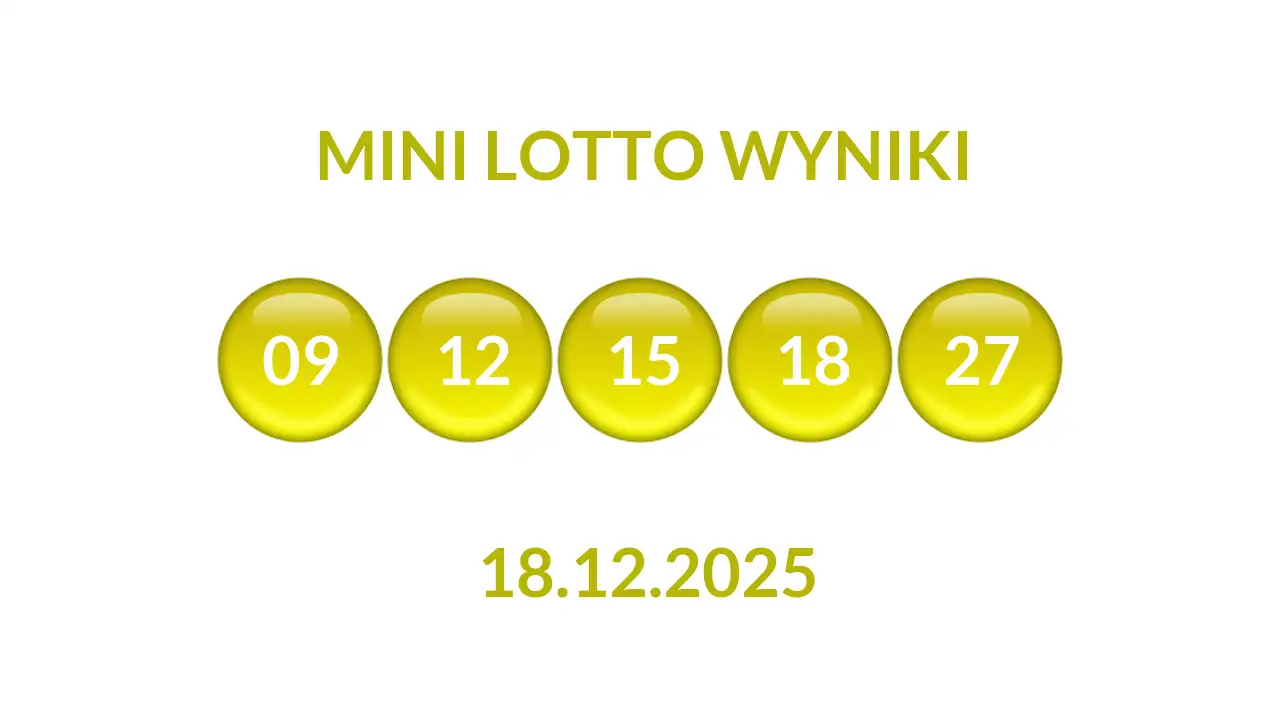 Kulki Mini Lotto z wylosowanymi liczbami dnia 18.12.2025