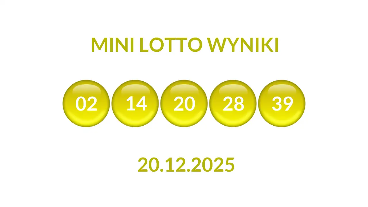 Kulki Mini Lotto z wylosowanymi liczbami dnia 20.12.2025