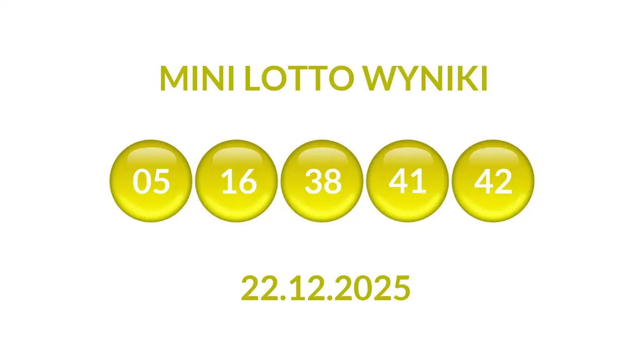 Kulki Mini Lotto z wylosowanymi liczbami dnia 22.12.2025