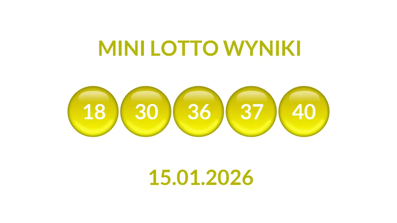 Kulki Mini Lotto z wylosowanymi liczbami dnia 15.01.2026