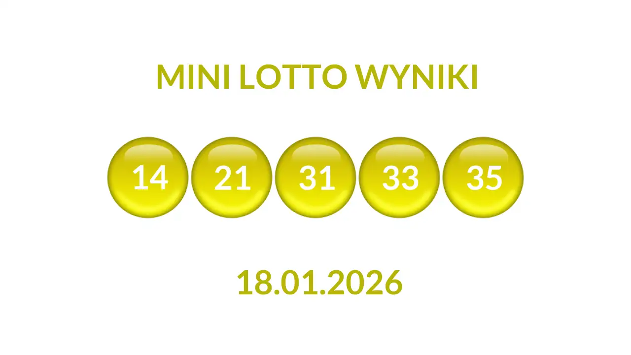 Kulki Mini Lotto z wylosowanymi liczbami dnia 18.01.2026