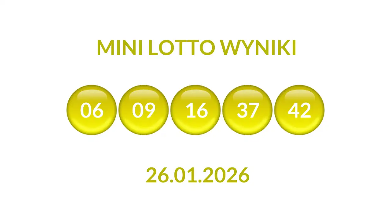 Kulki Mini Lotto z wylosowanymi liczbami dnia 26.01.2026