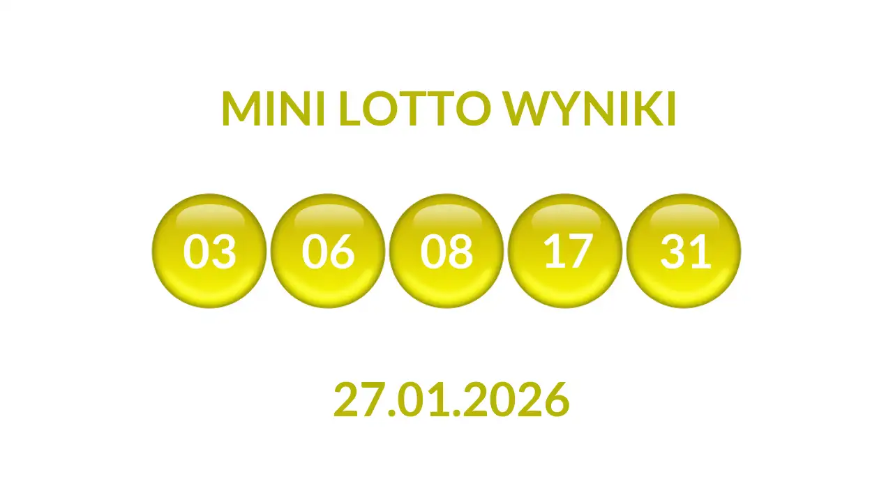 Kulki Mini Lotto z wylosowanymi liczbami dnia 27.01.2026