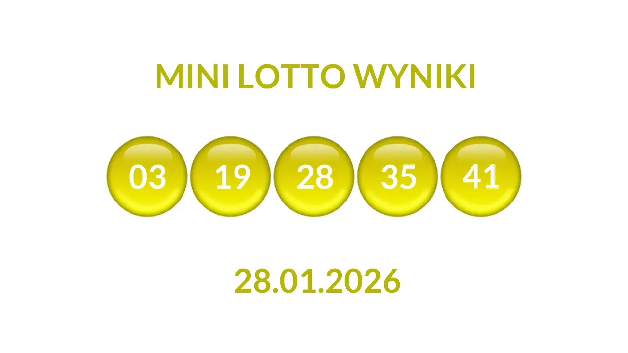 Kulki Mini Lotto z wylosowanymi liczbami dnia 28.01.2026