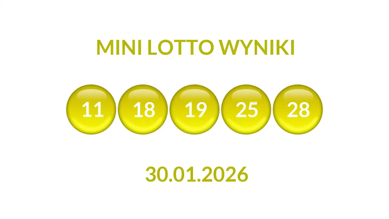 Kulki Mini Lotto z wylosowanymi liczbami dnia 30.01.2026