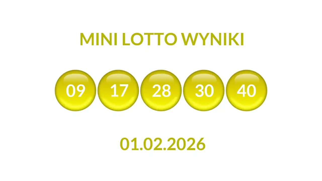 Kulki Mini Lotto z wylosowanymi liczbami dnia 01.02.2026