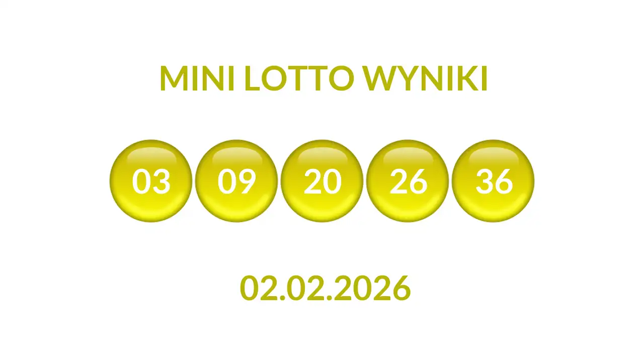Kulki Mini Lotto z wylosowanymi liczbami dnia 02.02.2026