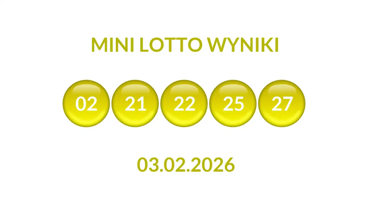 Kulki Mini Lotto z wylosowanymi liczbami dnia 03.02.2026