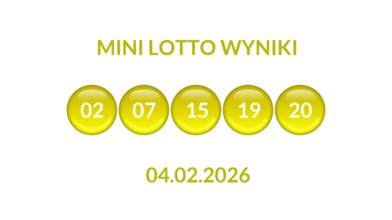 Kulki Mini Lotto z wylosowanymi liczbami dnia 04.02.2026
