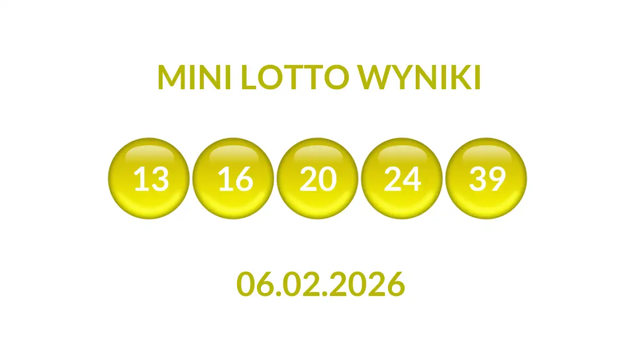 Kulki Mini Lotto z wylosowanymi liczbami dnia 06.02.2026