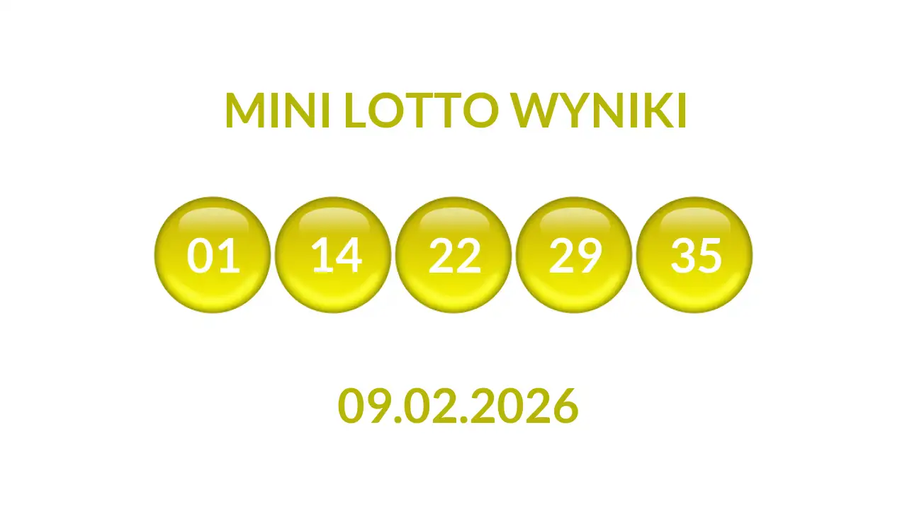 Kulki Mini Lotto z wylosowanymi liczbami dnia 09.02.2026