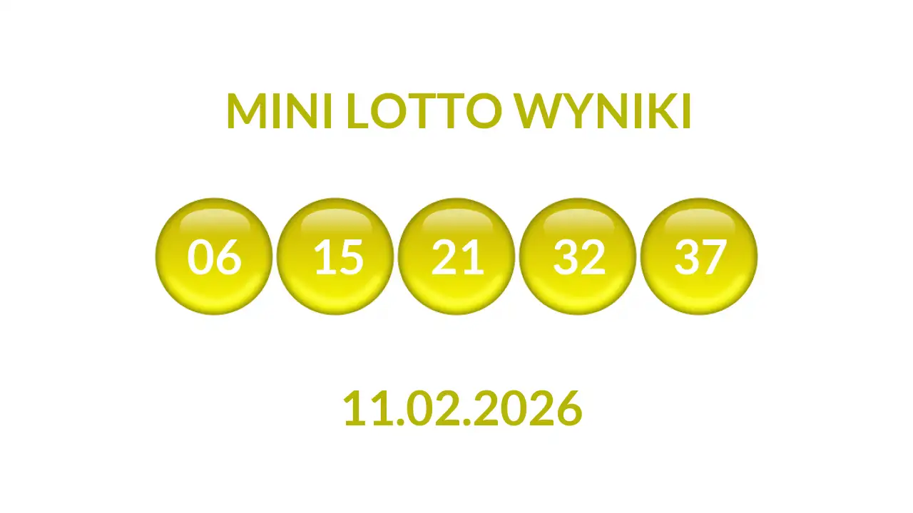 Kulki Mini Lotto z wylosowanymi liczbami dnia 11.02.2026