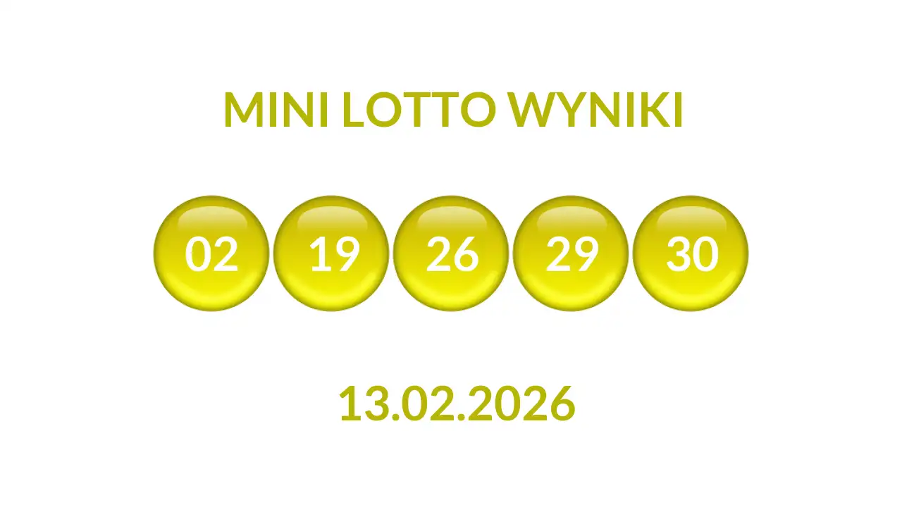 Kulki Mini Lotto z wylosowanymi liczbami dnia 13.02.2026