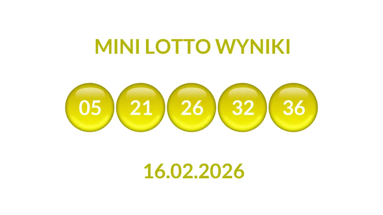 Kulki Mini Lotto z wylosowanymi liczbami dnia 16.02.2026
