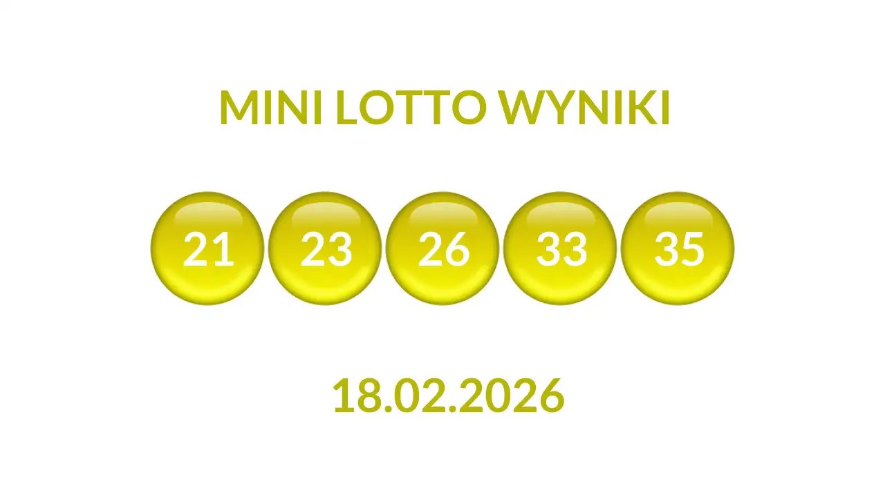 Kulki Mini Lotto z wylosowanymi liczbami dnia 18.02.2026