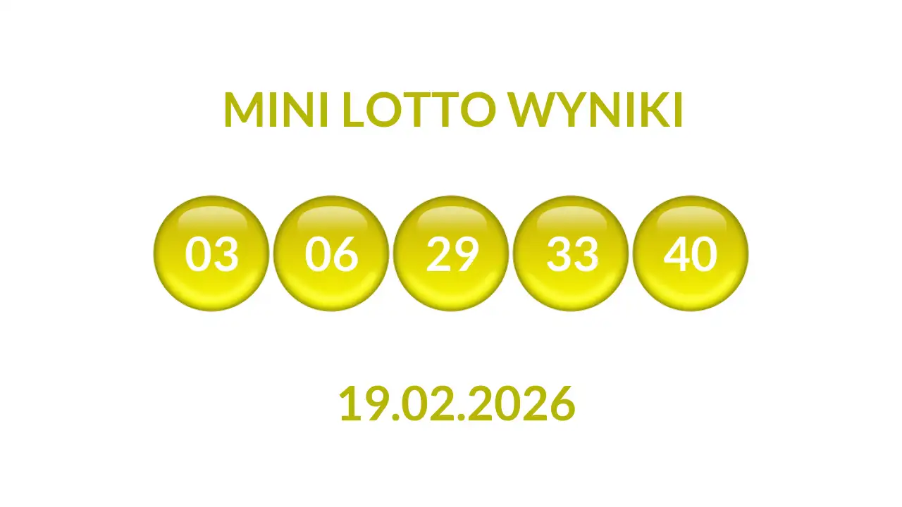 Kulki Mini Lotto z wylosowanymi liczbami dnia 19.02.2026