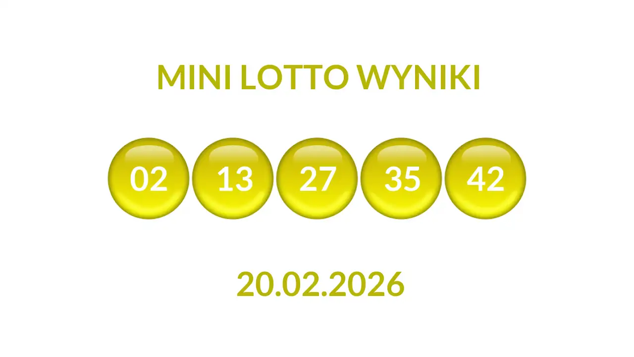 Kulki Mini Lotto z wylosowanymi liczbami dnia 20.02.2026