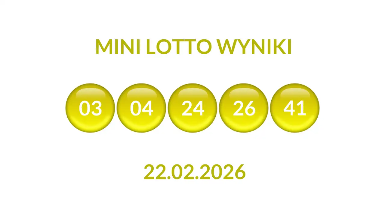 Kulki Mini Lotto z wylosowanymi liczbami dnia 22.02.2026