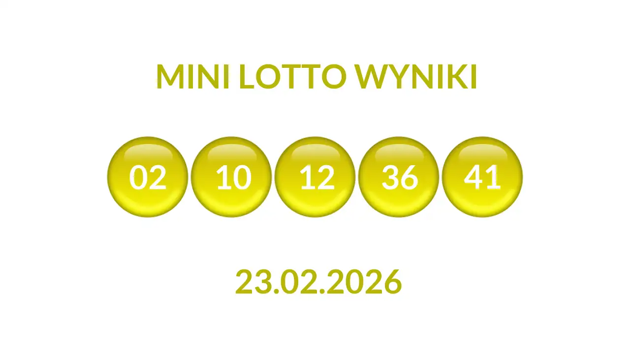 Kulki Mini Lotto z wylosowanymi liczbami dnia 23.02.2026