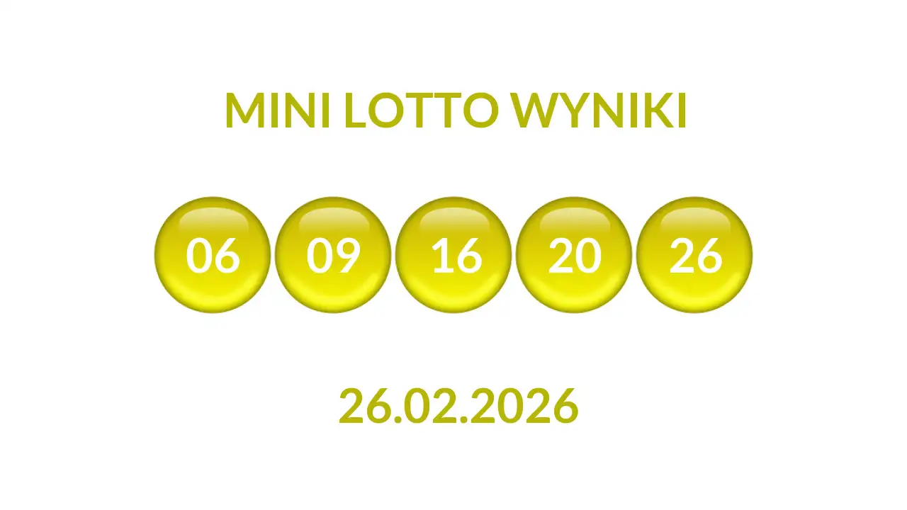 Kulki Mini Lotto z wylosowanymi liczbami dnia 26.02.2026