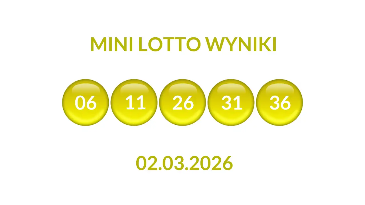Kulki Mini Lotto z wylosowanymi liczbami dnia 02.03.2026