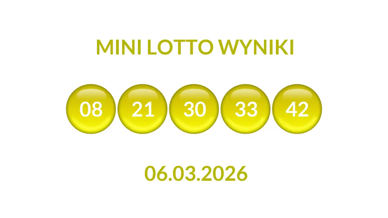 Kulki Mini Lotto z wylosowanymi liczbami dnia 06.03.2026