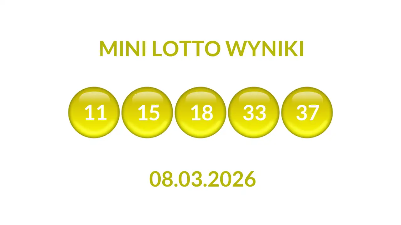 Kulki Mini Lotto z wylosowanymi liczbami dnia 08.03.2026