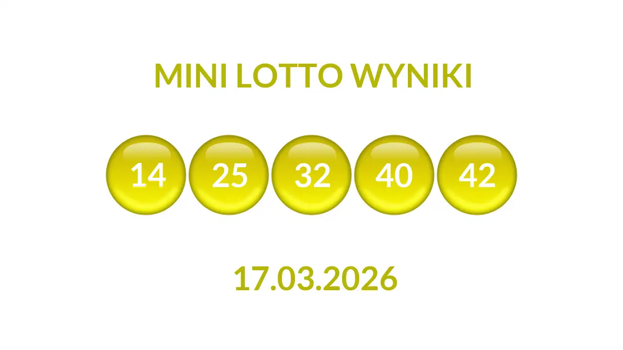 Kulki Mini Lotto z wylosowanymi liczbami dnia 17.03.2026