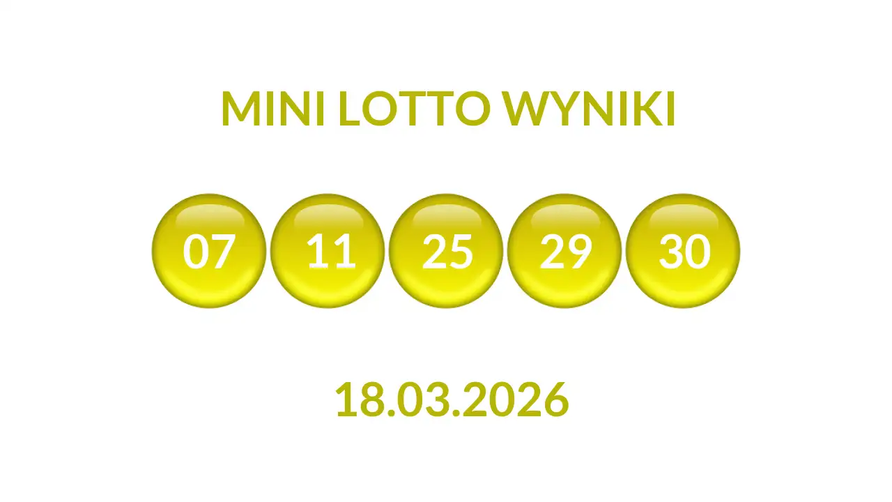 Kulki Mini Lotto z wylosowanymi liczbami dnia 18.03.2026
