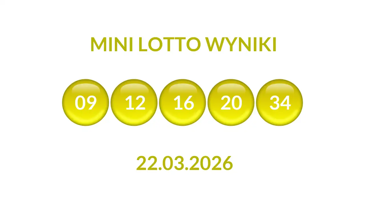 Kulki Mini Lotto z wylosowanymi liczbami dnia 22.03.2026