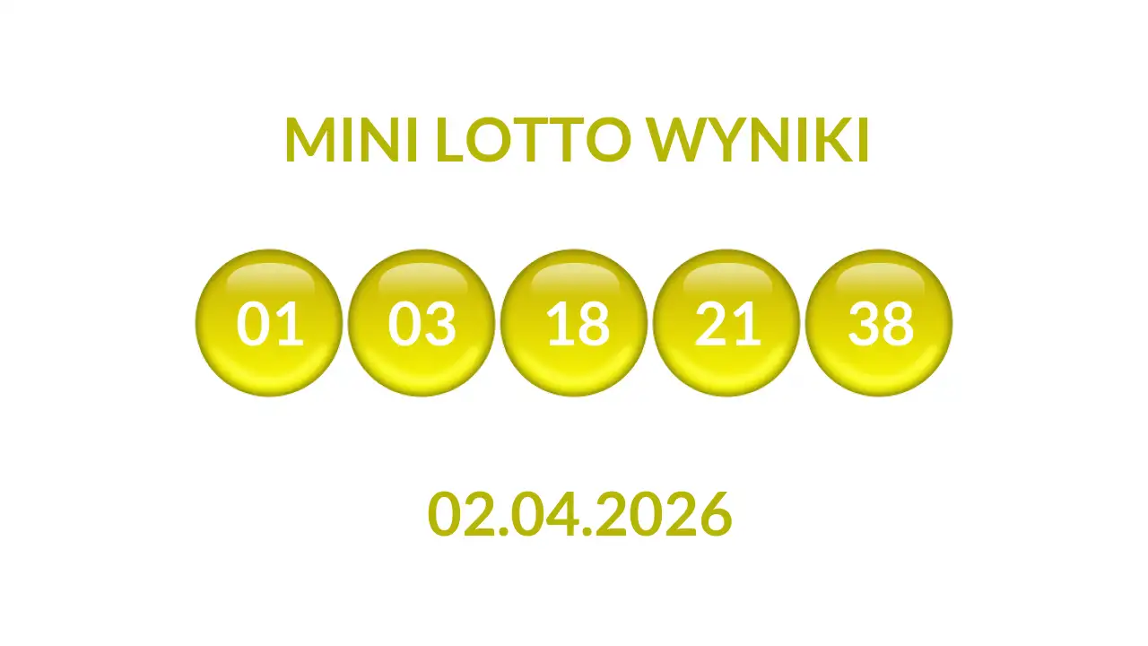 Kulki Mini Lotto z wylosowanymi liczbami dnia 02.04.2026