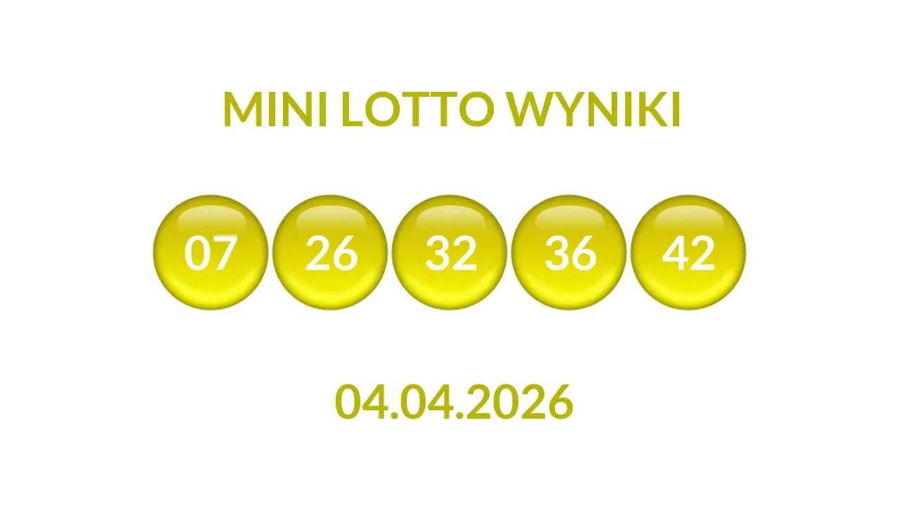 Kulki Mini Lotto z wylosowanymi liczbami dnia 04.04.2026