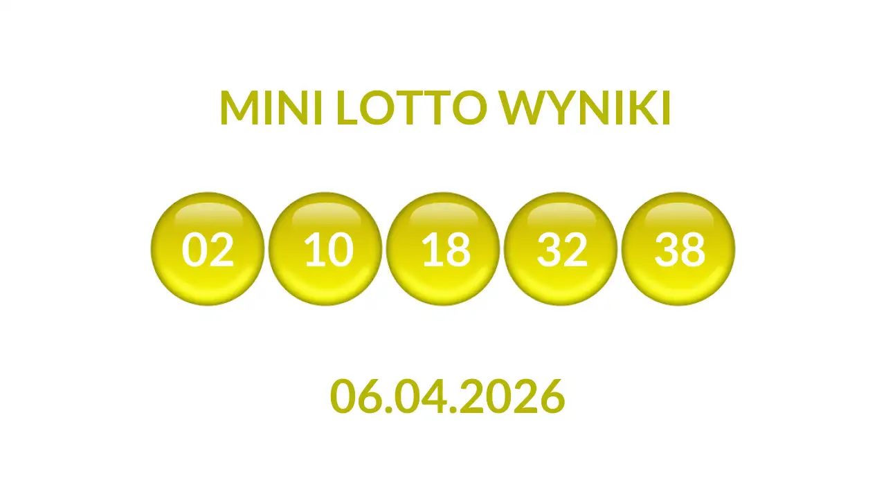 Kulki Mini Lotto z wylosowanymi liczbami dnia 06.04.2026