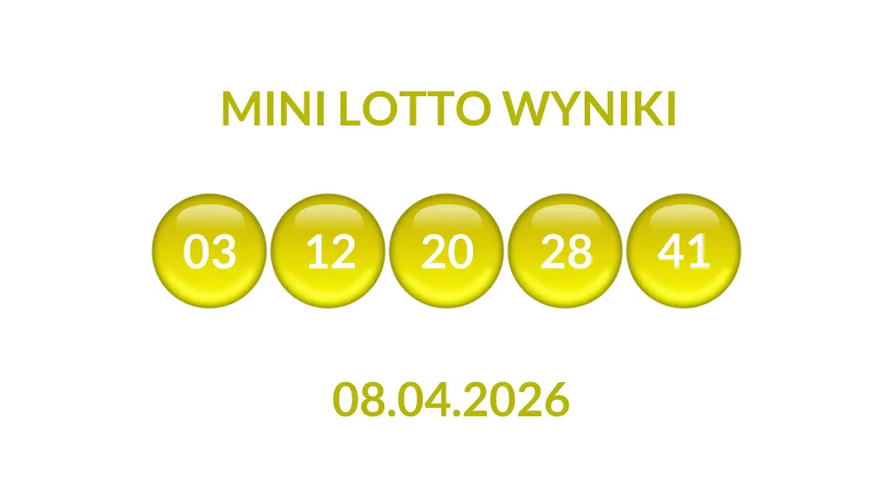 Kulki Mini Lotto z wylosowanymi liczbami dnia 08.04.2026