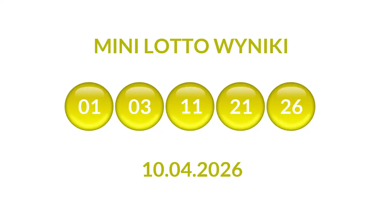 Kulki Mini Lotto z wylosowanymi liczbami dnia 10.04.2026