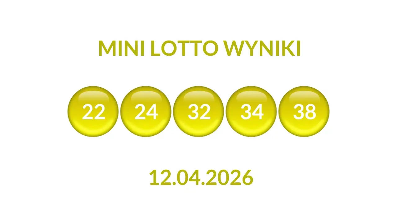 Kulki Mini Lotto z wylosowanymi liczbami dnia 12.04.2026