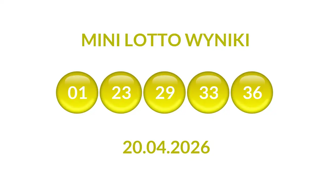 Kulki Mini Lotto z wylosowanymi liczbami dnia 20.04.2026